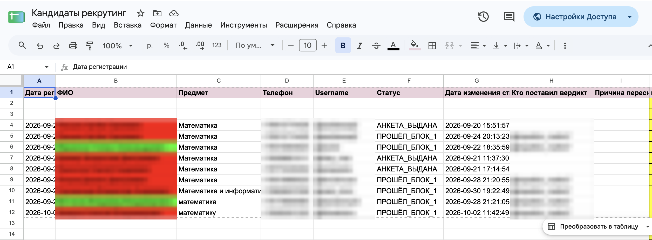 Каждый шаг каждого кандидата записан, видно, где отваливаются